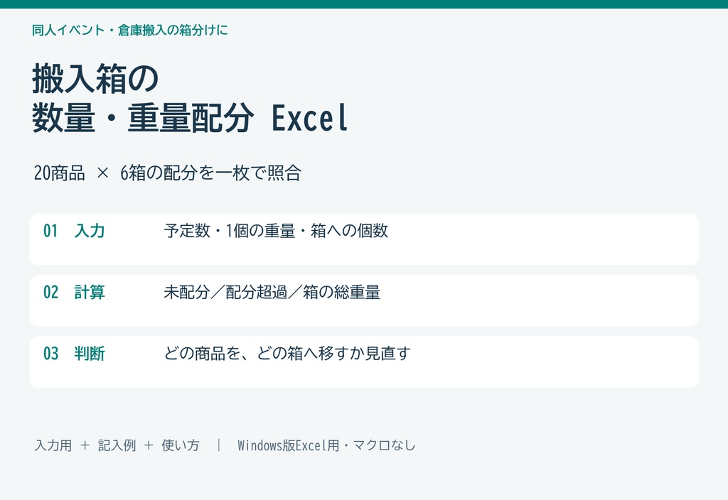 搬入箱の数量・重量配分Excel｜20商品・6箱の未配分と重量超過を確認