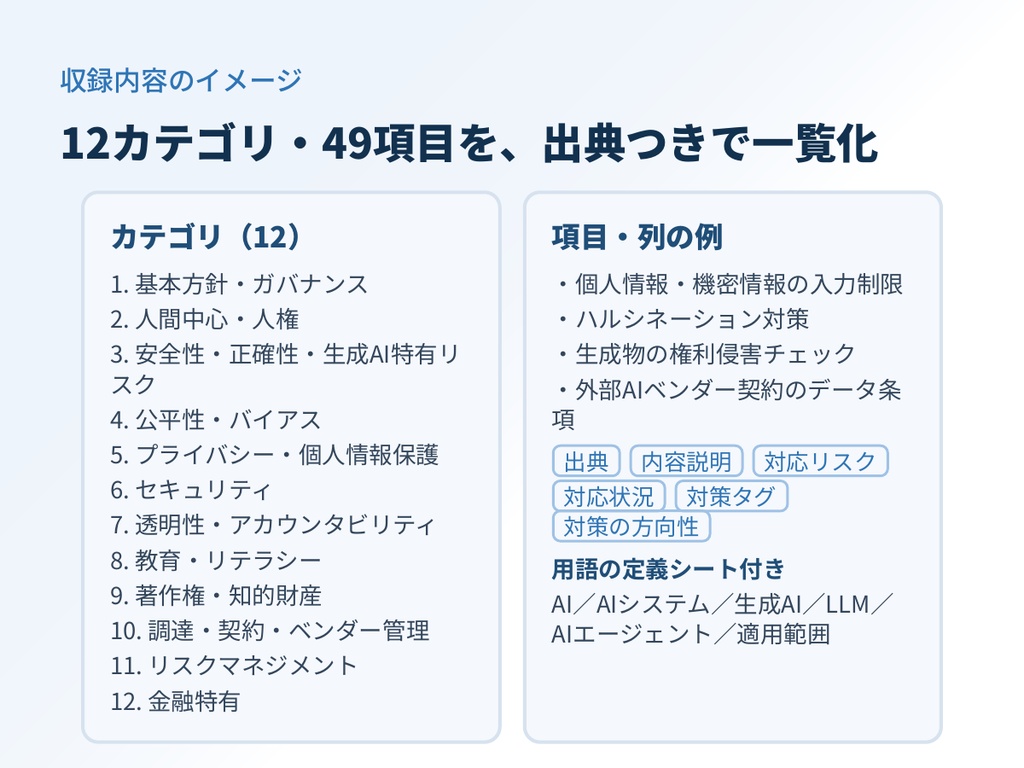 社内AI利用アセスメント チェックリスト【完全版】|社内AIのリスクアセスメントとルール整備に