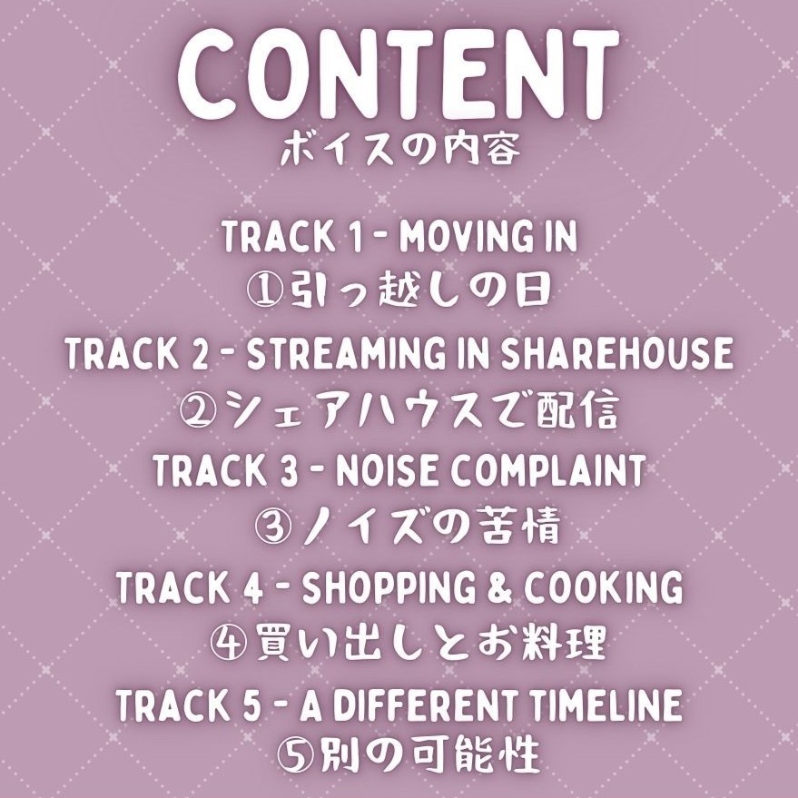 活動二周年記念ボイス