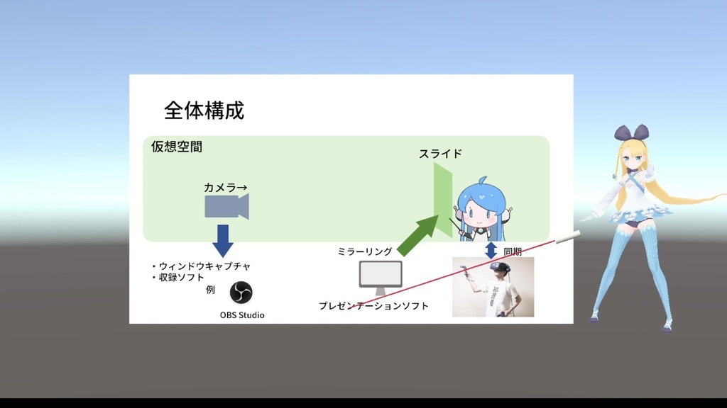 VROnuStudio:VRプレゼン動画作成ツール