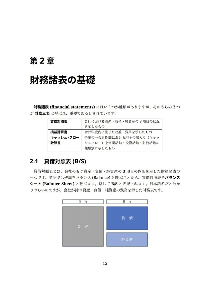 エンジニアのための簿記会計入門