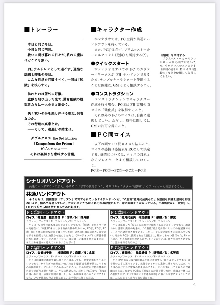 【FHシナリオ】Escape from the Prison