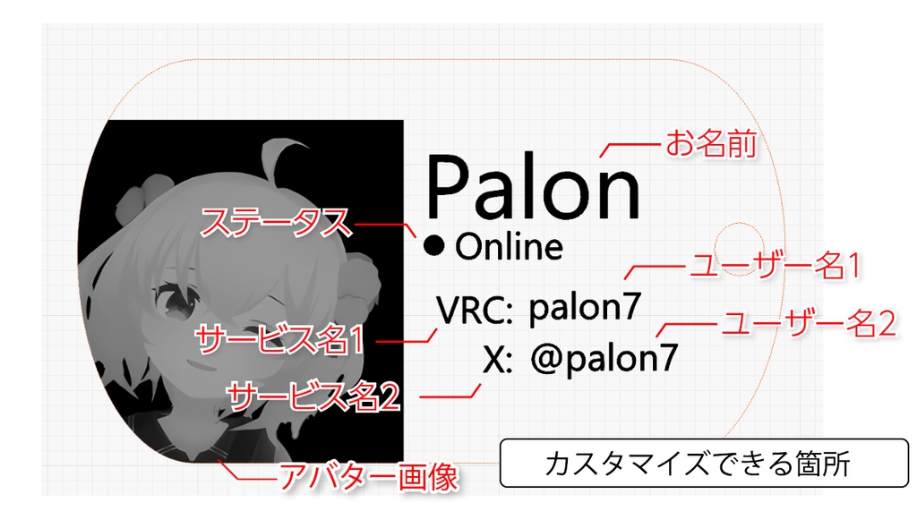 VRCアバター入りドッグタグ【カスタマイズ商品】