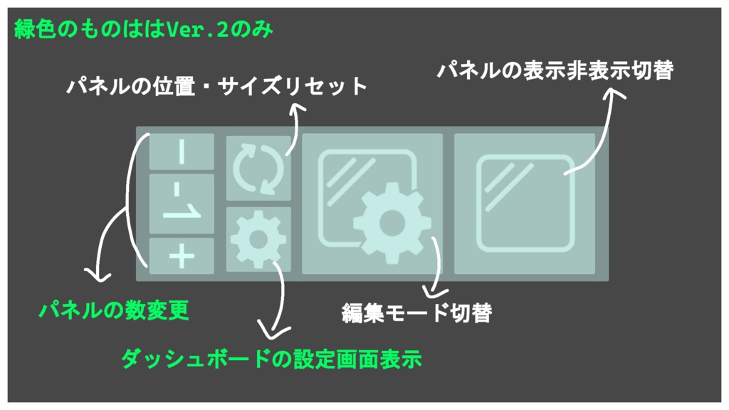 【セール!】VirtualDesktop用 部分パススルーオーバーレイ|RealViewFlame for Virtual Desktop
