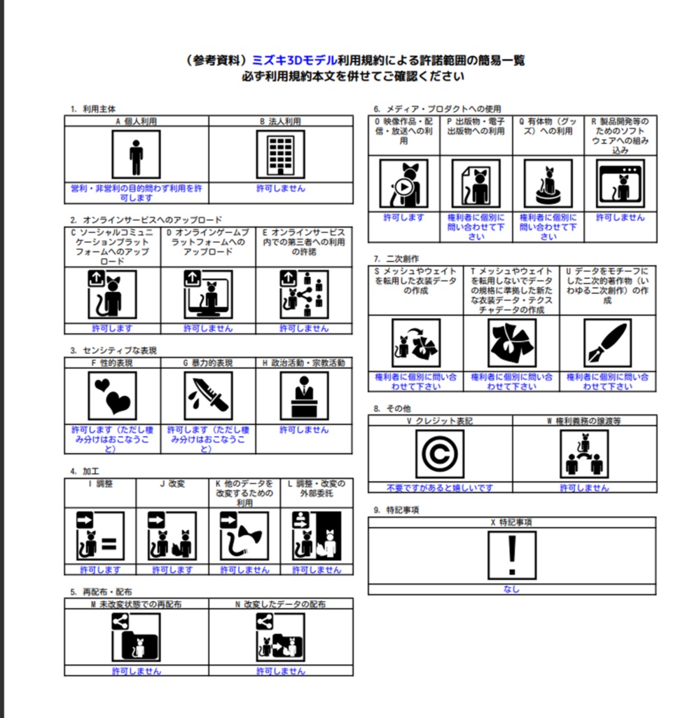 【無料あり】ミズキ/ オリジナル3Dモデル【VRM/VRC】