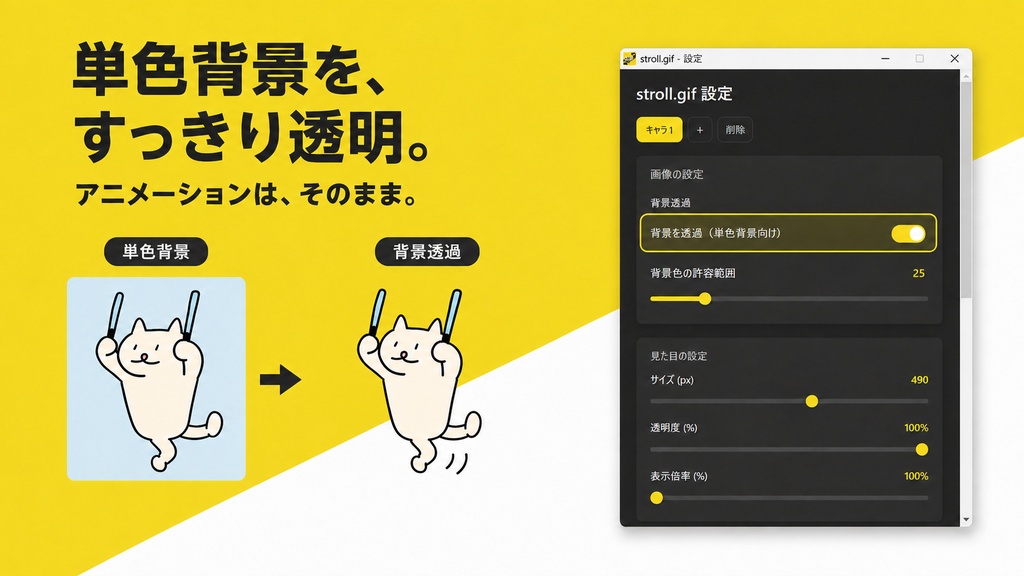 stroll.gif - デスクトップでお気に入りのGIFを散歩