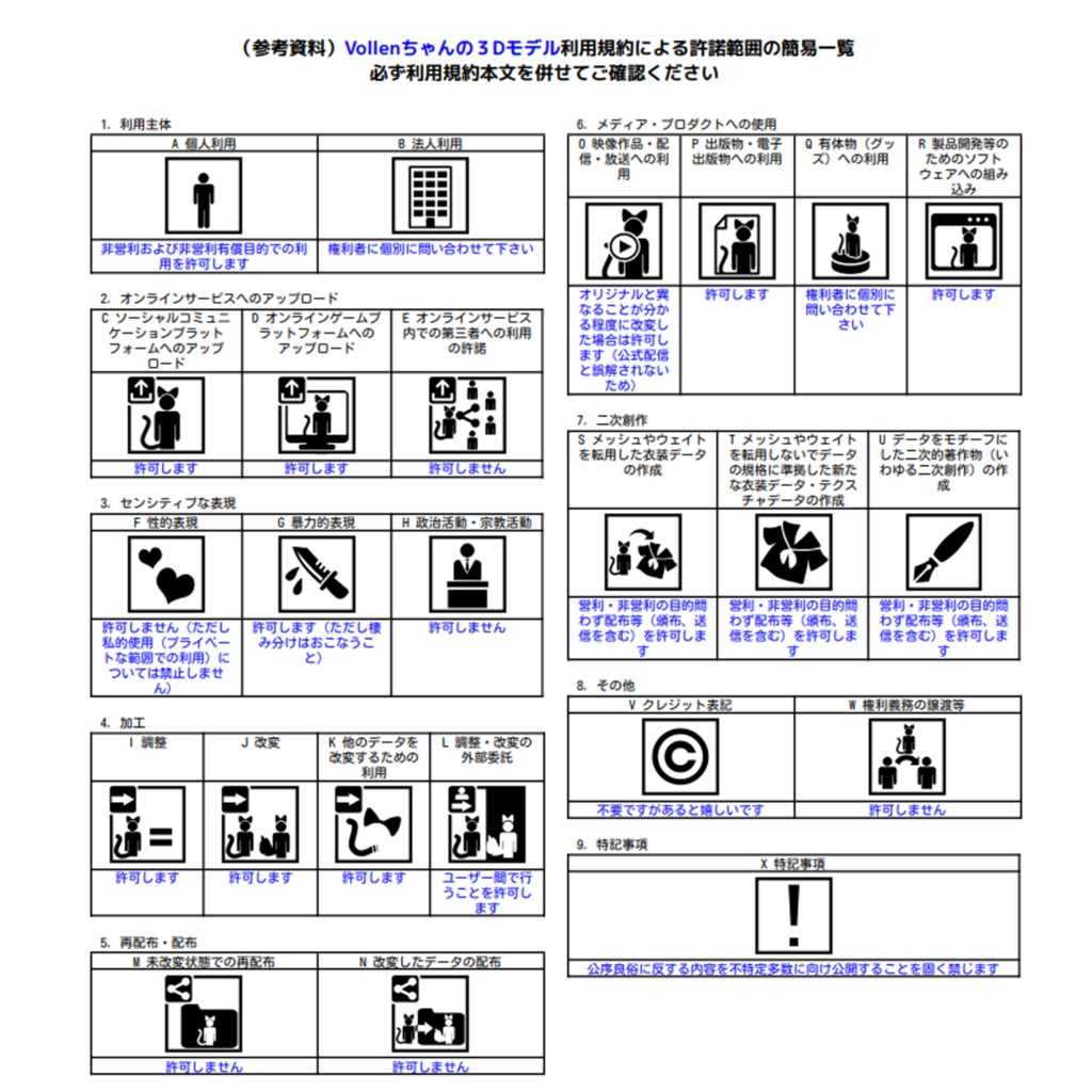 (無料版あり)オリジナル3Dモデル【Vollen】(Quest版プレハブあり)
