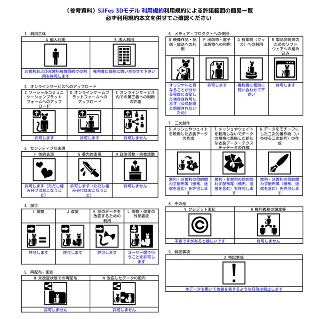 オリジナル3Dモデル【SilFes】(Quest版プレハブあり)