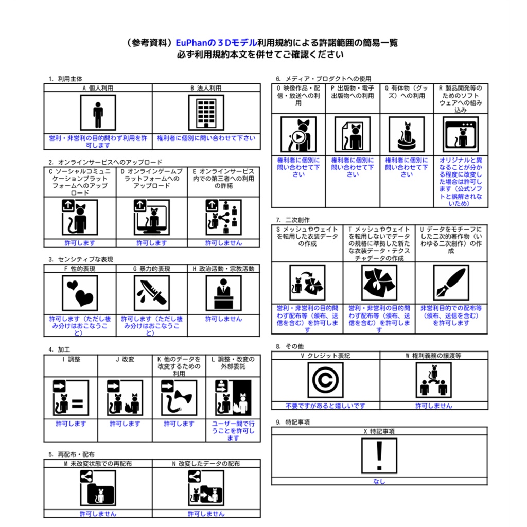 【EuPhan】 オリジナル3Dモデル