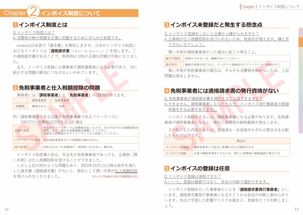【解説書】かしこいフリーランスになる! フリーランス同士の業務委託編 PDF/PNG版