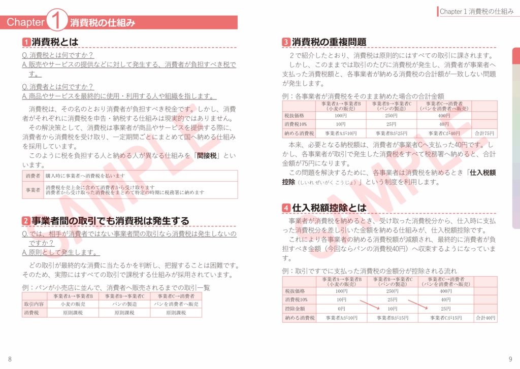 【解説書】かしこいフリーランスになる! フリーランス同士の業務委託編 PDF/PNG版