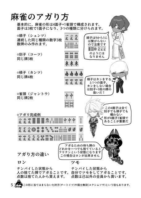 猿でもわかる!幸運A++に教わる麻雀入門