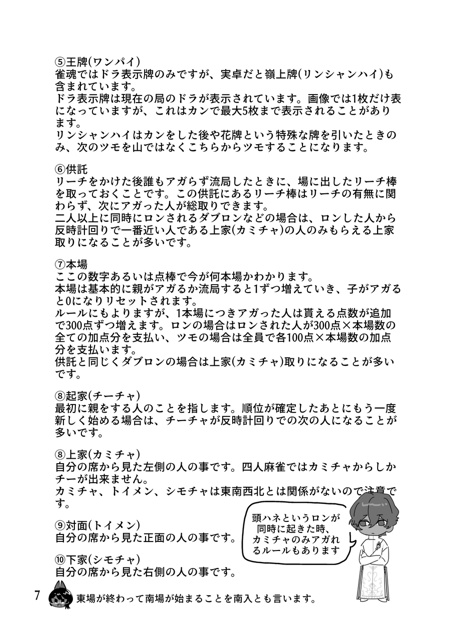 猿でもわかる!幸運A++に教わる麻雀入門