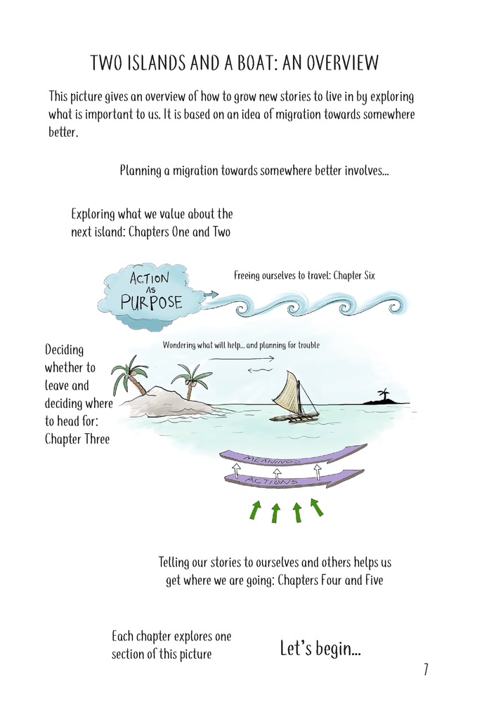 Two islands and a boat: Finding and following a vision