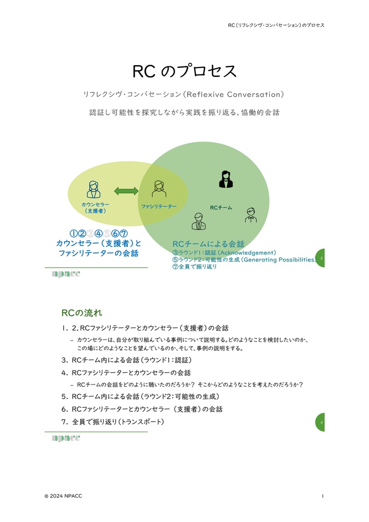 RCワークショップ全資料