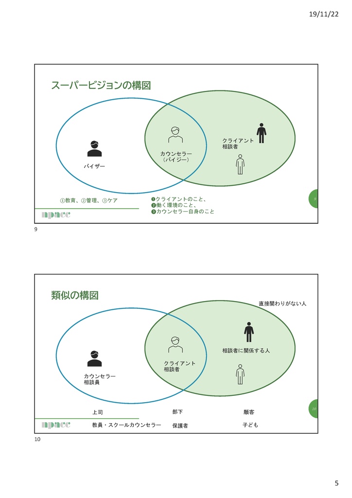 RCワークショップ全資料