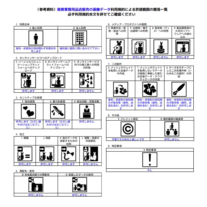 (VRoidテクスチャ)帝国陸軍軍服【立襟】