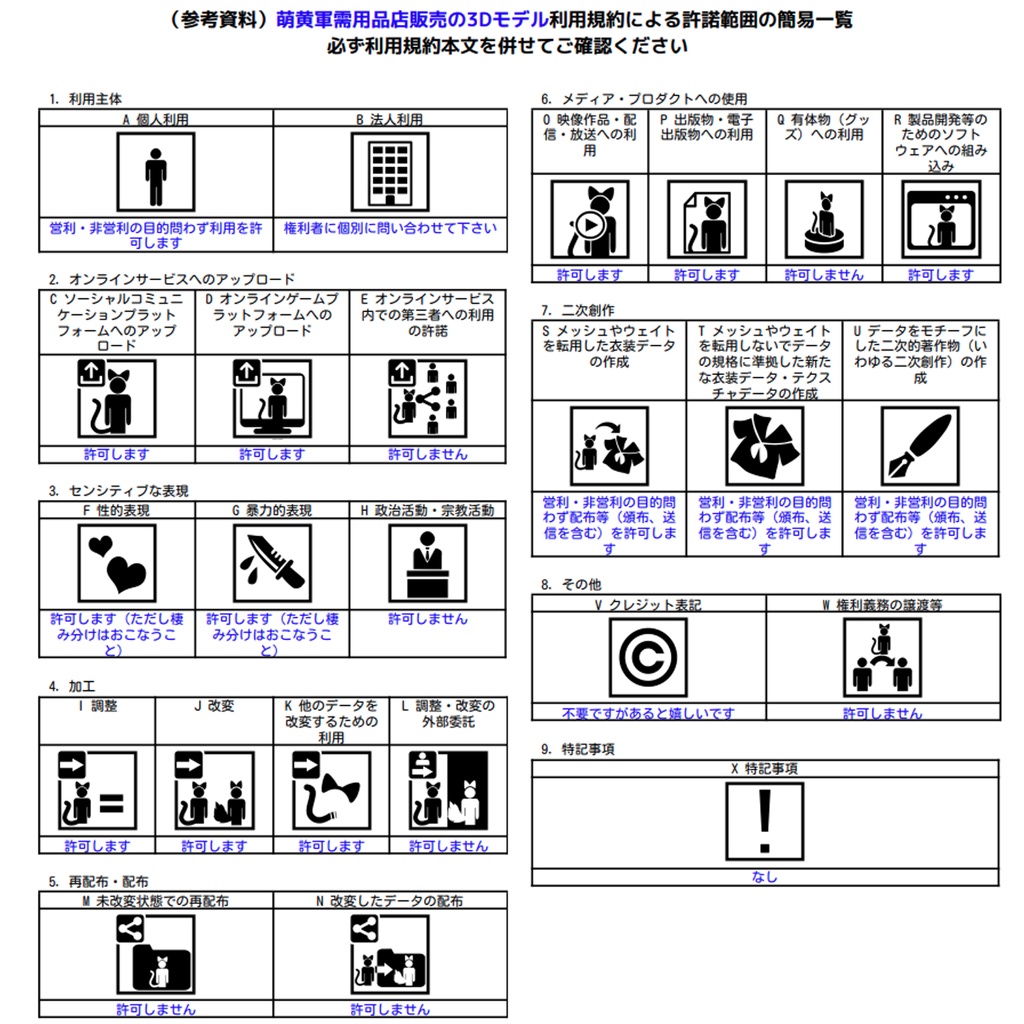 (3Dモデル)帝国陸軍-四五式軍帽