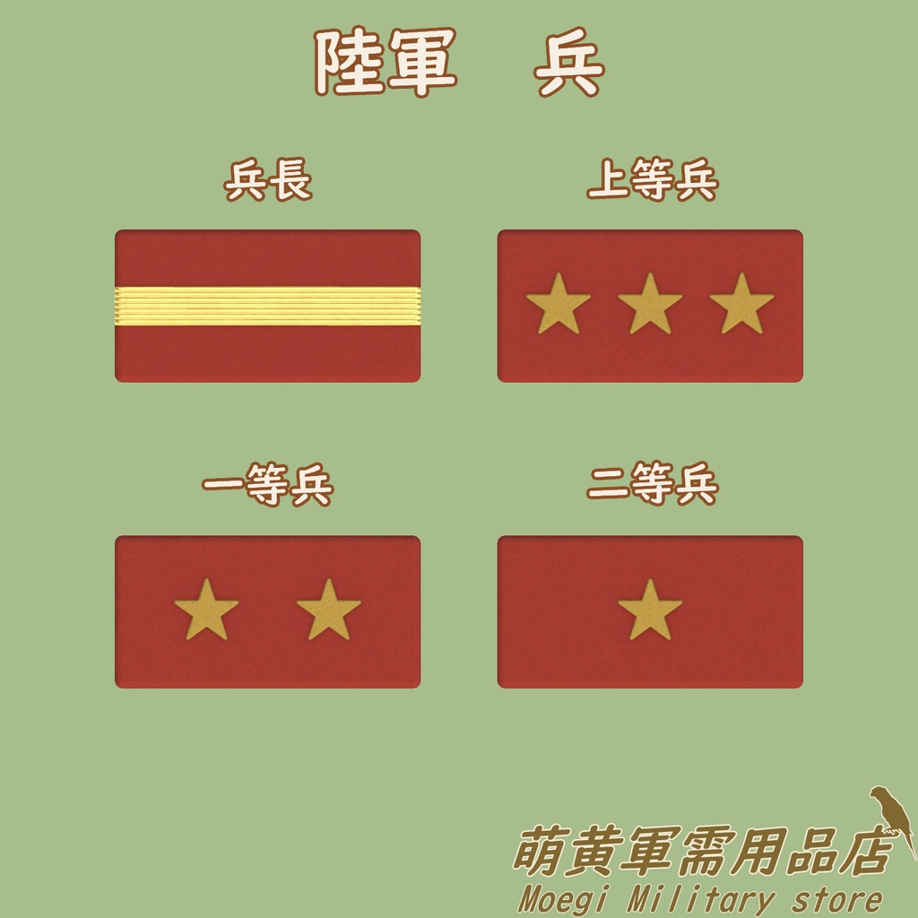 (3Dモデル)帝国陸軍-階級章(襟章)