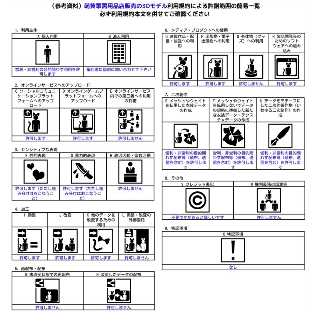 (3Dモデル)帝国陸軍-45式階級章 将校