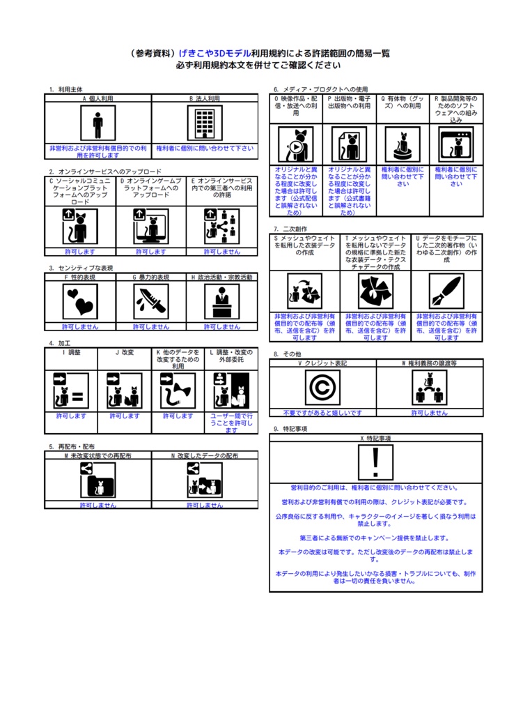 オリジナル3Dモデル『ラコット』 ~Raccote~