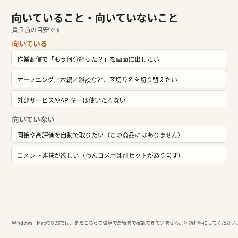 【OBS】配信経過タイマー+区切りメモ|作業・勉強配信向け