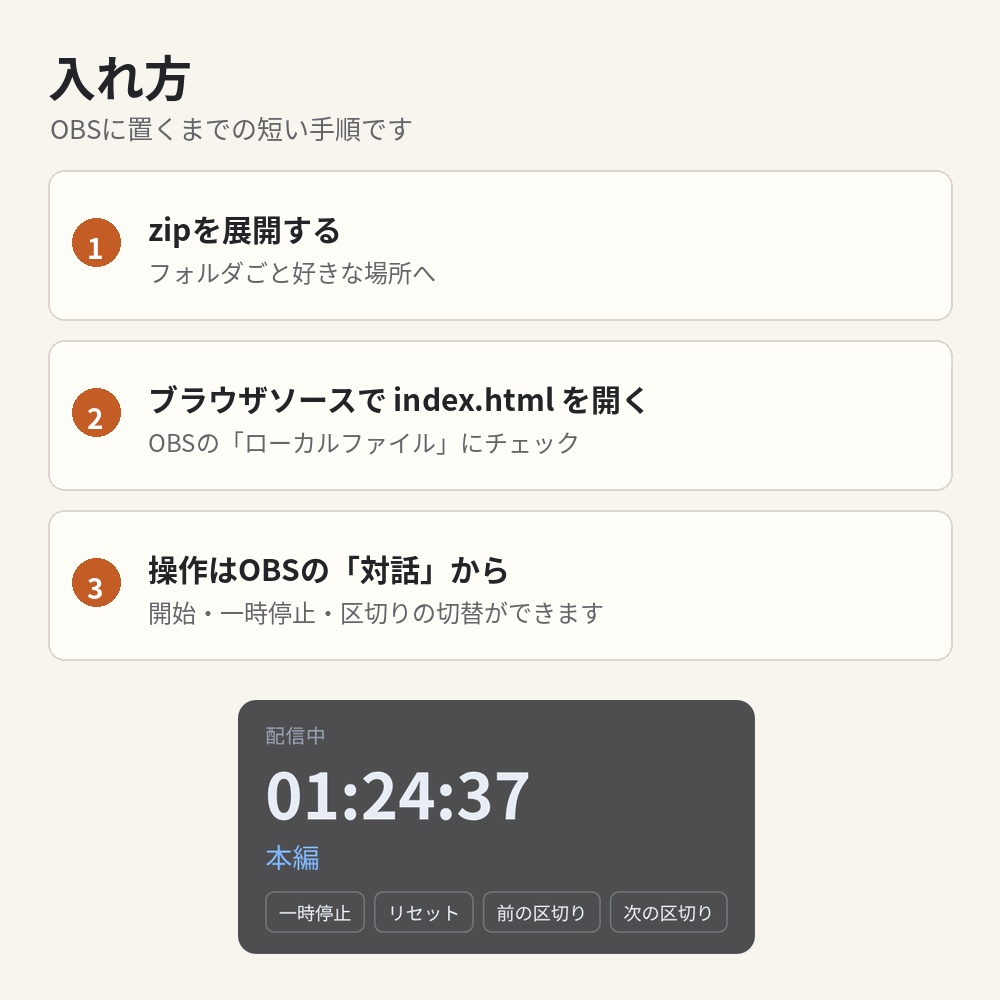 【OBS】配信経過タイマー+区切りメモ|作業・勉強配信向け