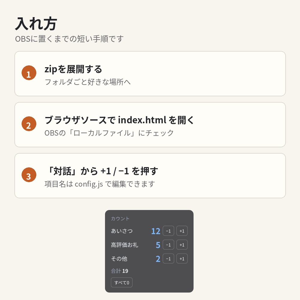 【OBS】手動マルチカウンター|API不要の+1/−1カウント