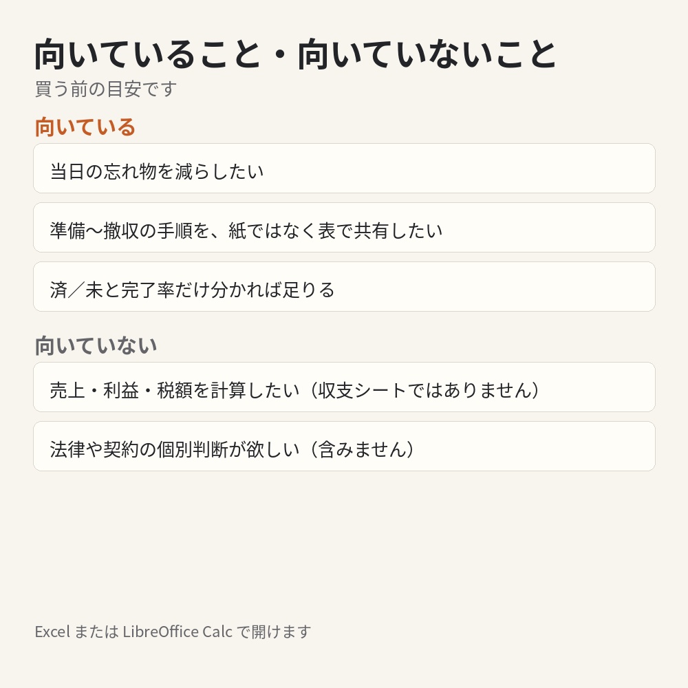 【Excel】同人イベント 準備・当日・撤収チェックリスト