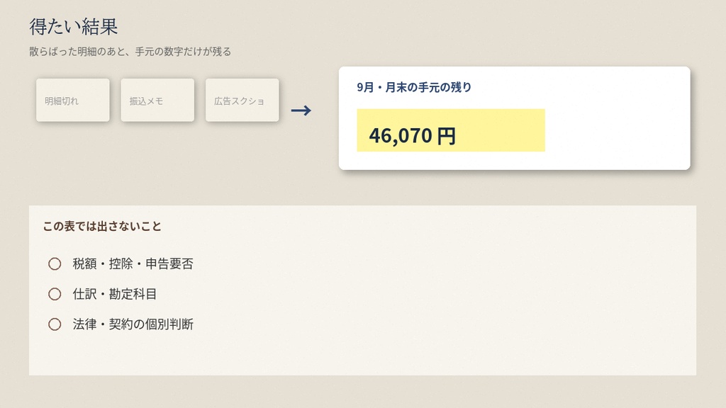 【Excel】副業の月次収支メモ|収入・経費・手元の残り