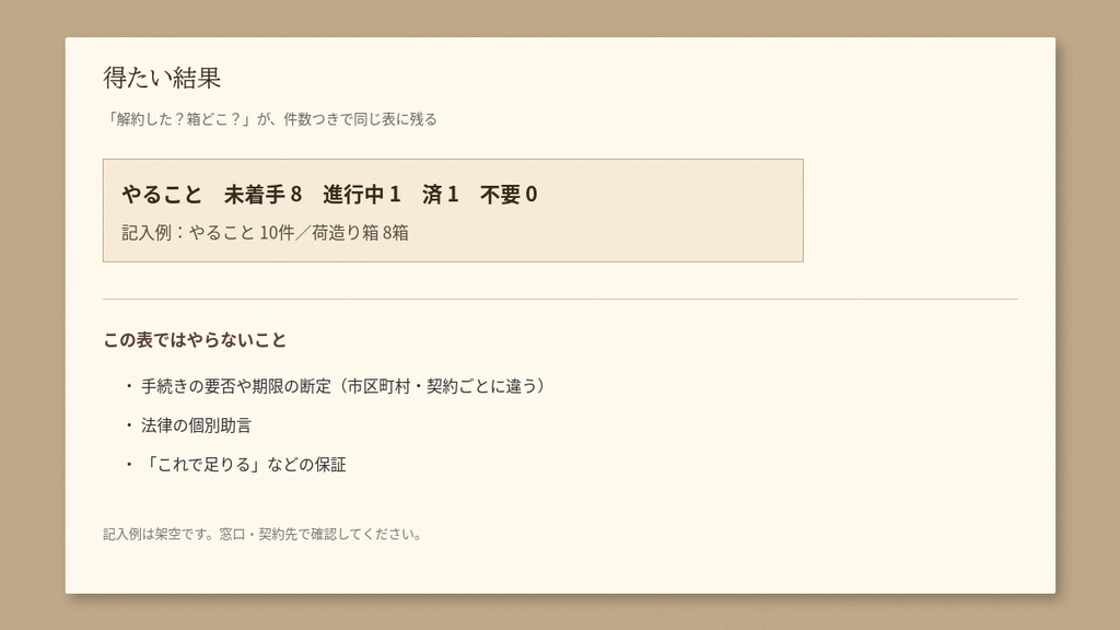 【Excel】引っ越しチェックリスト|やること・解約・荷造りの進捗