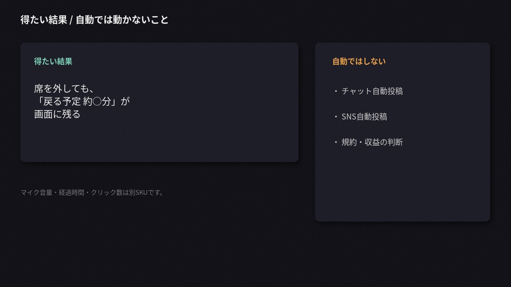 【OBS】BRB/待機テキスト|一言と復帰予定を画面に出す