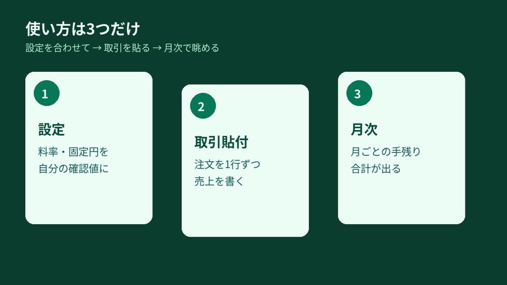 【Excel】BOOTH売上の手残り集計|手数料込み・月次