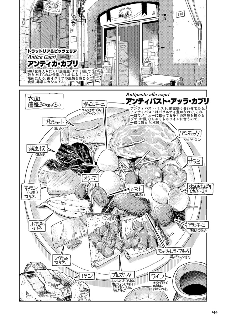 赤城さんの鎮守府食べある紀行・総集編3