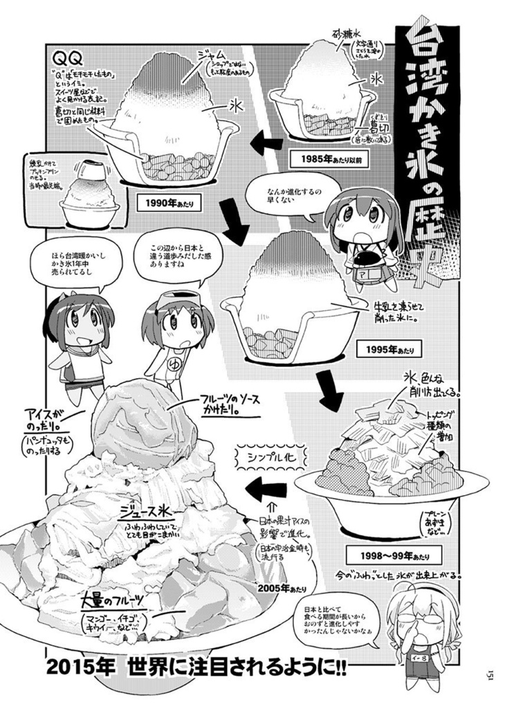 赤城さんの鎮守府食べある紀行・総集編1