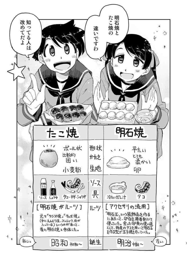 赤城さんの神戸食べある紀行・前後編セット