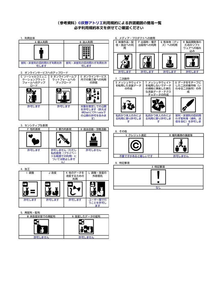 【オリジナル3Dモデル】ハイエナのクオン