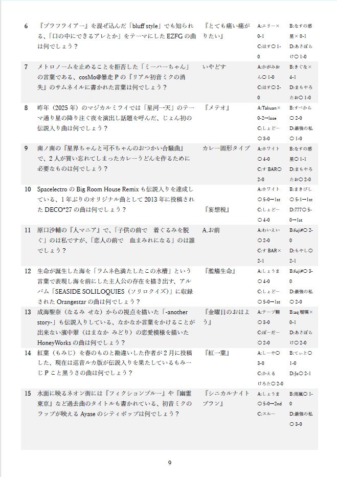 伝説杯 公式記録集