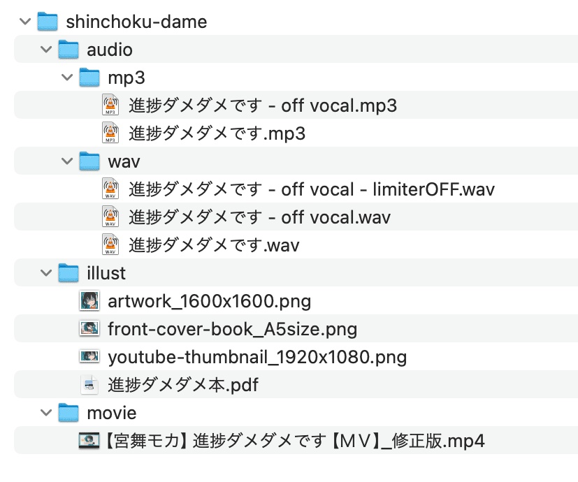 進捗ダメダメ本