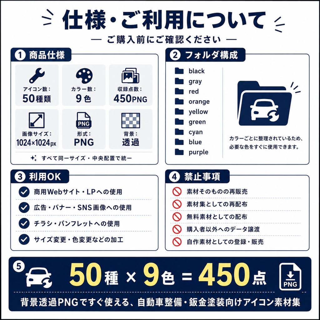 自動車整備・鈑金塗装アイコン50種|9色・背景透過PNG|商用利用OK