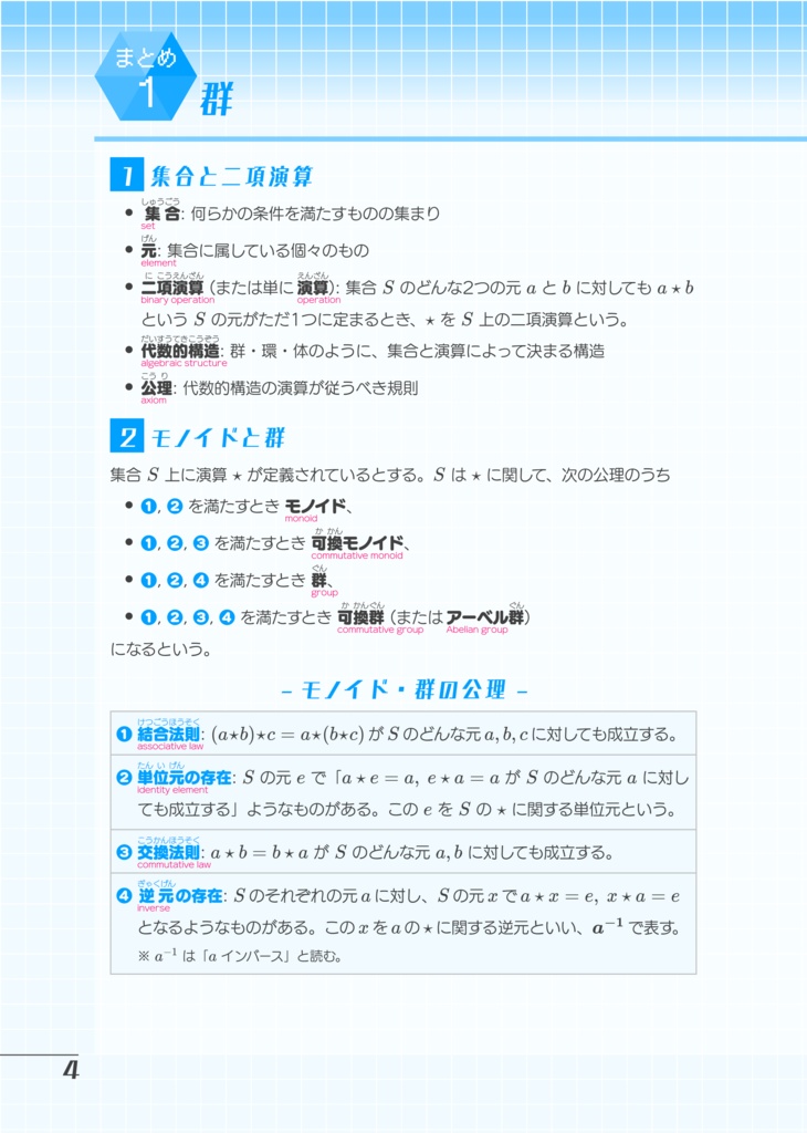 群・環・体の超基礎 (冊子版)