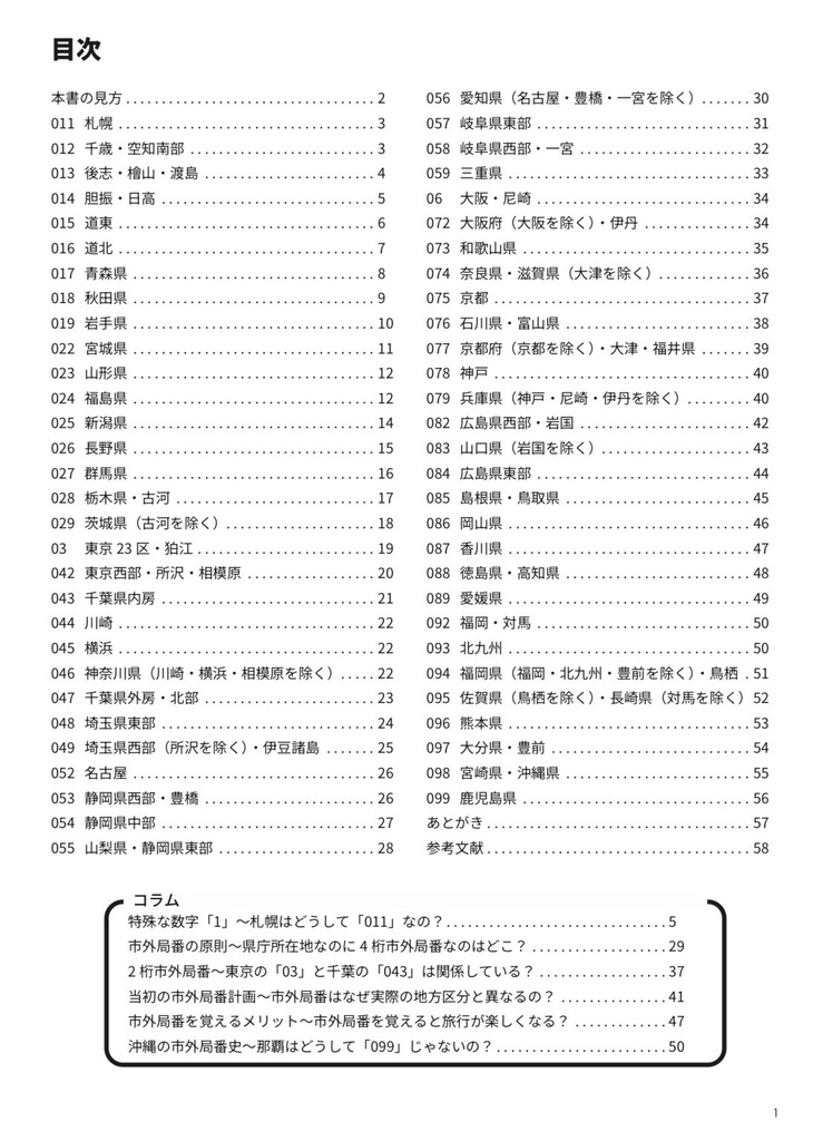 市外局番クリアファイル(電子書籍『市外局番を覚える本』セット)