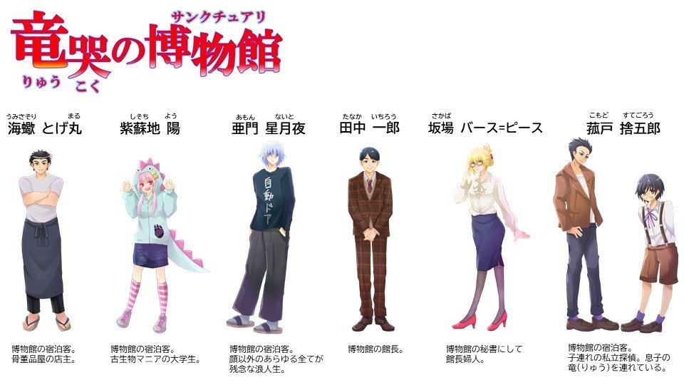 オフライン用マーダーミステリー「竜哭の博物館」