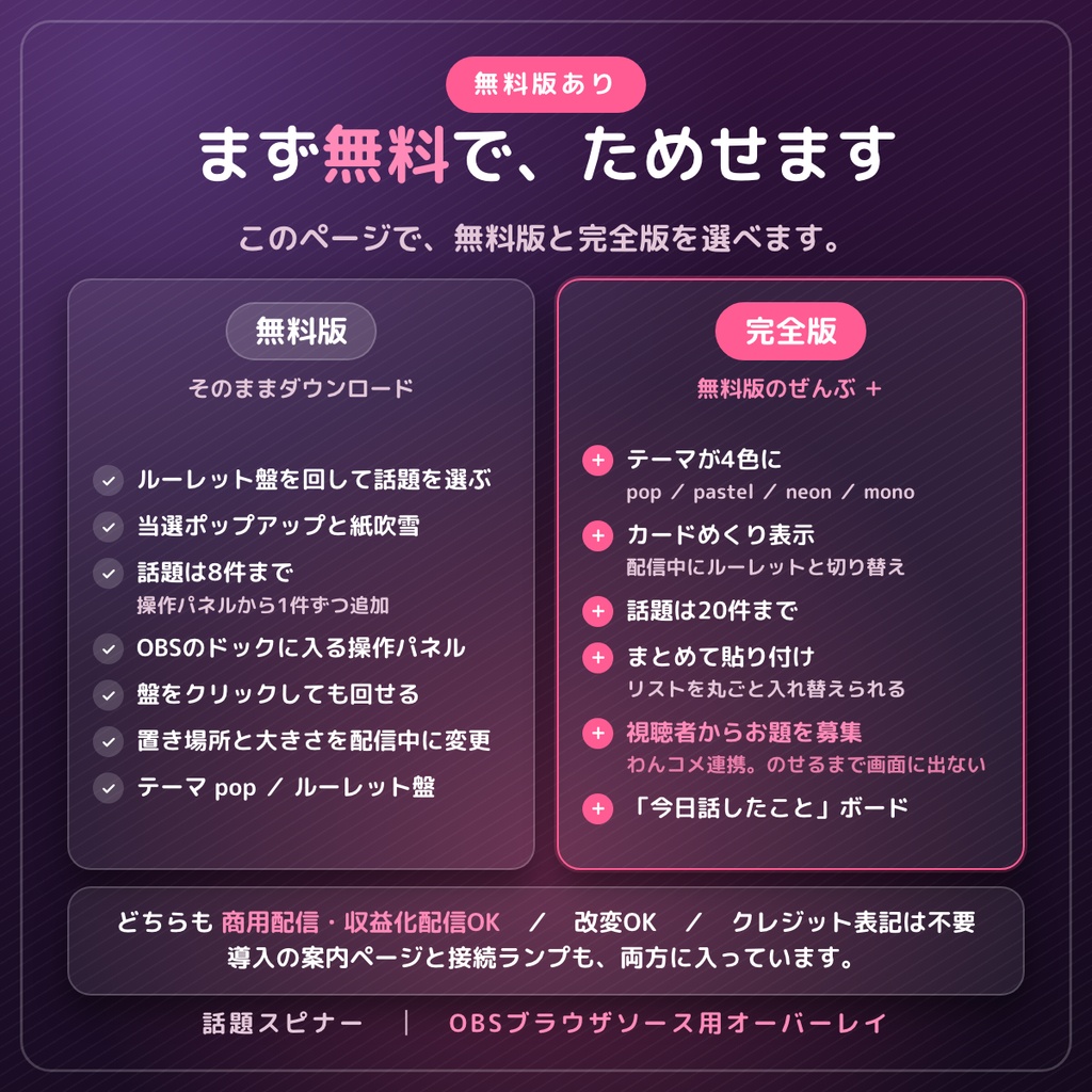 【無料版あり】話題スピナー|雑談配信の「次なに話そう」を回して決める話題ルーレット【OBS・わんコメ対応】