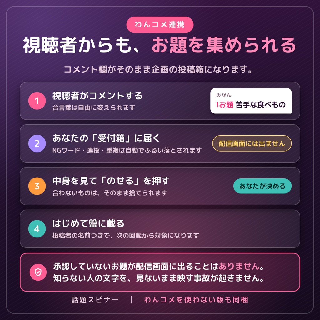 【無料版あり】話題スピナー|雑談配信の「次なに話そう」を回して決める話題ルーレット【OBS・わんコメ対応】