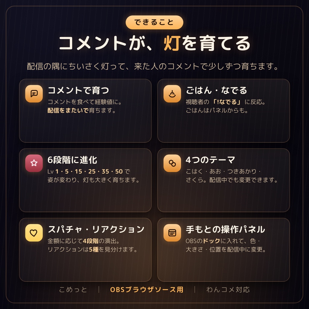 【無料版あり】こめっと|コメントを食べて育つ、瓶の中の灯(わんコメ対応・OBS配信ペット)