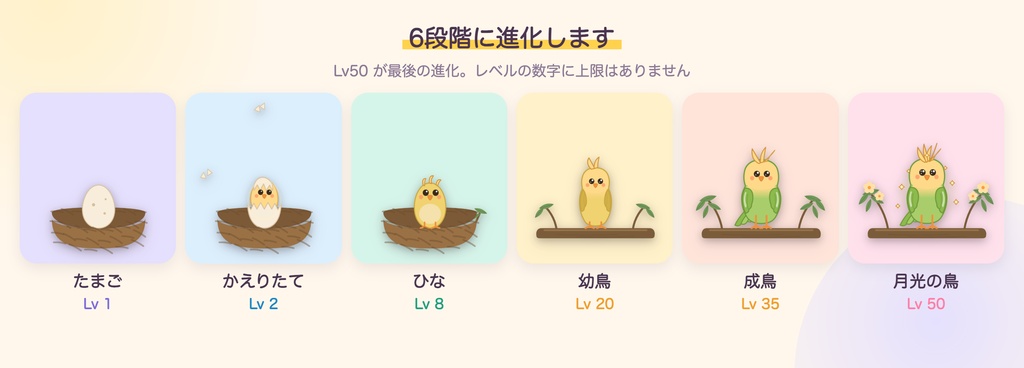 ことり|コメントで孵る、月光の鳥(わんコメ対応・OBS配信ペット)