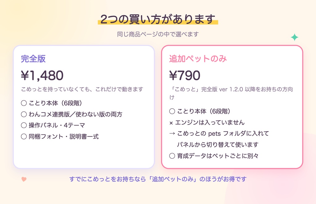 ことり|コメントで孵る、月光の鳥(わんコメ対応・OBS配信ペット)