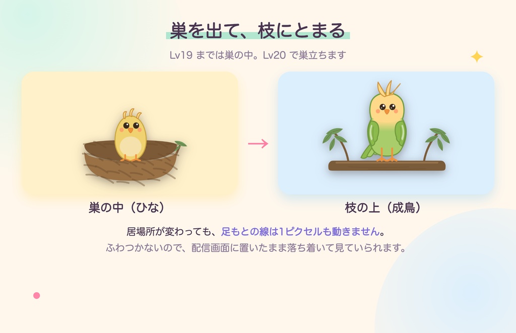 ことり|コメントで孵る、月光の鳥(わんコメ対応・OBS配信ペット)