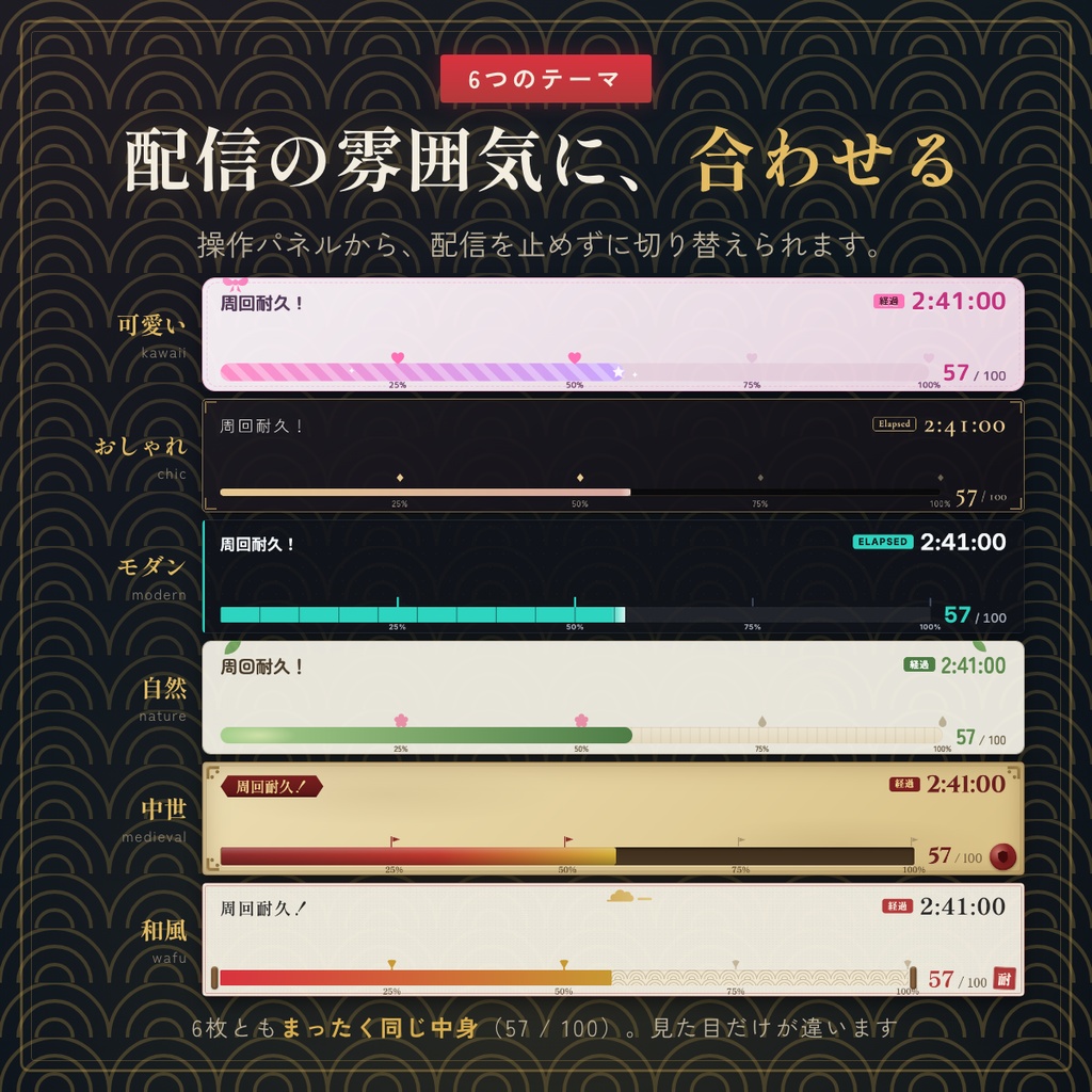 チャレンジバー|耐久配信の「あとどれくらい?」を1本のバーで(わんコメ対応・OBS素材)